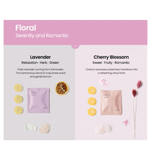 Load image into Gallery viewer, AIRBERRY Scent Block