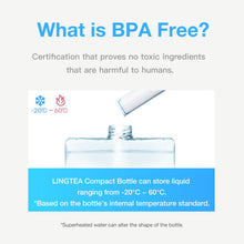 Load image into Gallery viewer, LINGTEA Lemon Flavour