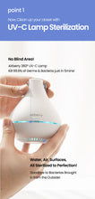 Load image into Gallery viewer, AIRBERRY Smart Clothing Care (Sterilization&dehumidification) set
