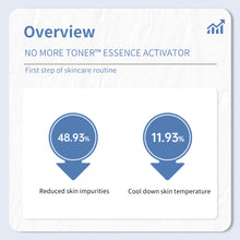 Load image into Gallery viewer, ONOMA No More Toner™ Essence Activator
