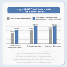 Load image into Gallery viewer, ONOMA No More Toner™ Essence Activator