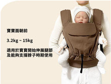 Load image into Gallery viewer, DMANGD ILLI BABY CARRIER MOCCA BROWN