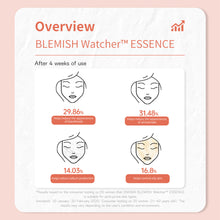 Load image into Gallery viewer, ONOMA BLEMISH Watcher™ Essence