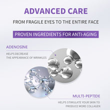 Load image into Gallery viewer, ONOMA GRAVITY Defying™ Essence For Face & Eyes