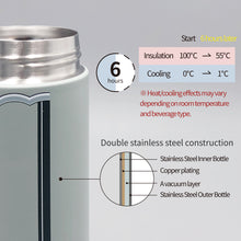 Load image into Gallery viewer, [MIMI DESIGN] MIMIDAR Dancheong Tumbler(450ml)

