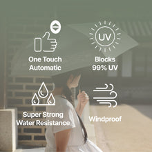Load image into Gallery viewer, [MIMI DESIGN] MIMIDAR Goryeo Celadon Cloud Automatic Umbrella
