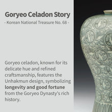 Load image into Gallery viewer, [MIMI DESIGN] MIMIDAR Goryeo Celadon Jacquard iPad/Notebook Pouch
