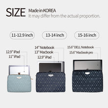 Load image into Gallery viewer, [MIMI DESIGN] MIMIDAR Goryeo Celadon Jacquard iPad/Notebook Pouch
